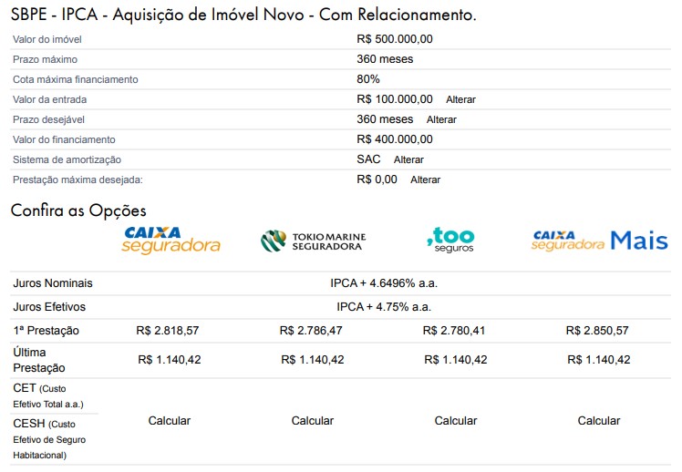 Simulação de Financiamento pelo IPCA - Varandas de Ipanema